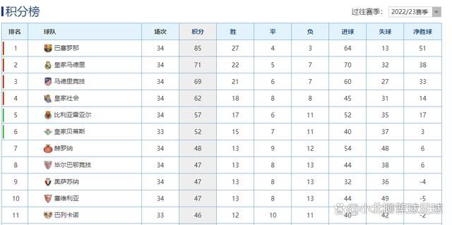 最终，使得该影片在中国斩获票房12.1亿人民币，这也是皮克斯在中国电影市场票房最高的电影